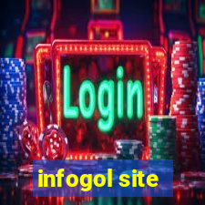 infogol site